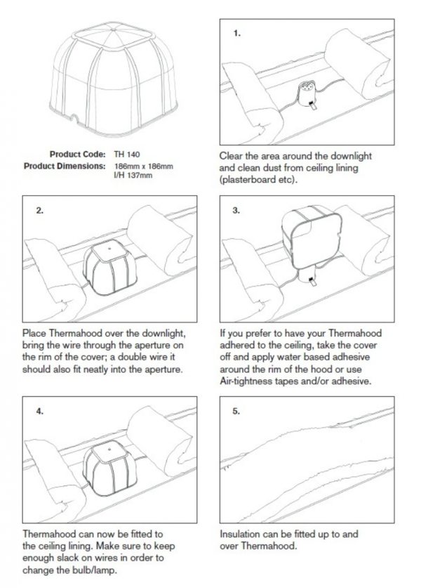 Thermahood step by step guide to fitting