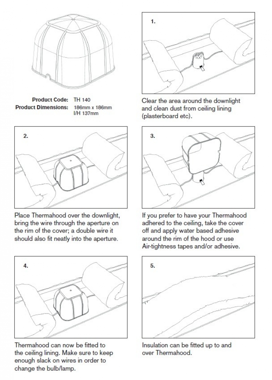 Thermahood step by step guide to fitting
