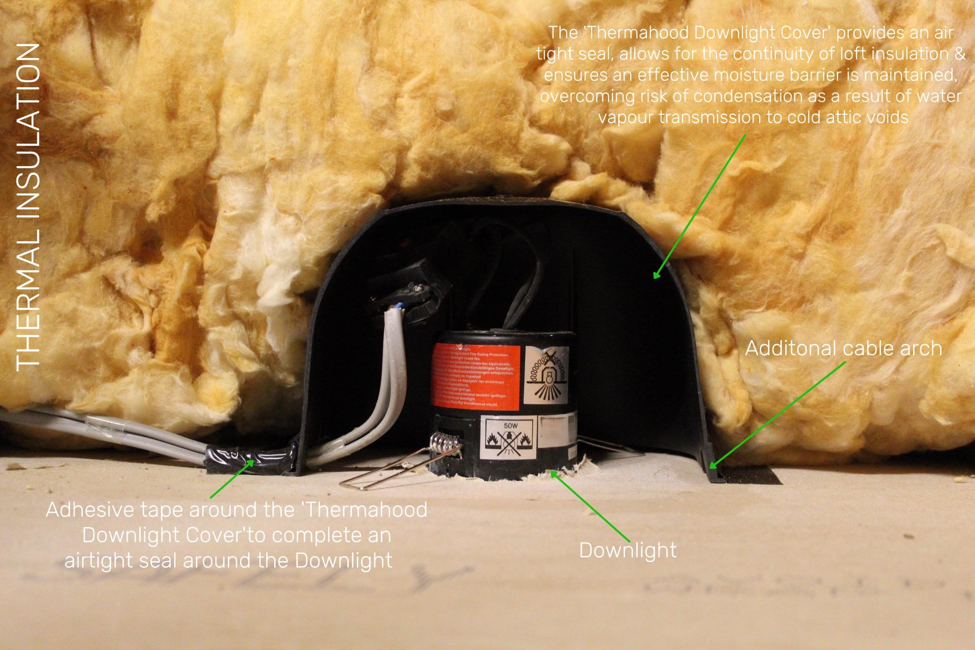 Thermahood-Cross-Section-Image - In loft insulation!