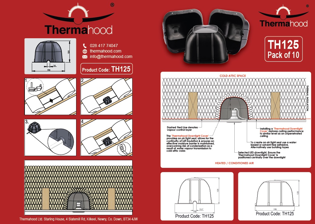 Thermahood - TH 125 product info